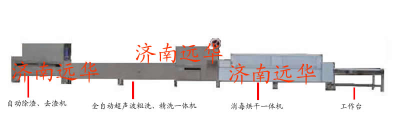 遼寧遠(yuǎn)華最新研發(fā)全自動(dòng)除渣粗洗精洗一體機(jī)F鞍山餐具洗碗機(jī)