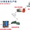 鋁渣破碎分離設備生產線