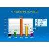 北京 電動車電池組裝設(shè)備 專利產(chǎn)品！專利技術(shù)