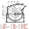 供應河南金龍PXJ新型反擊高效細碎機，細碎機報價