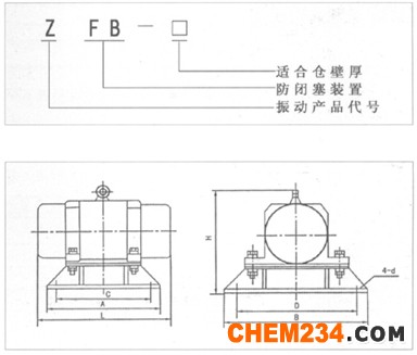 ZFB倉(cāng)壁振動(dòng)器 型號(hào)說(shuō)明