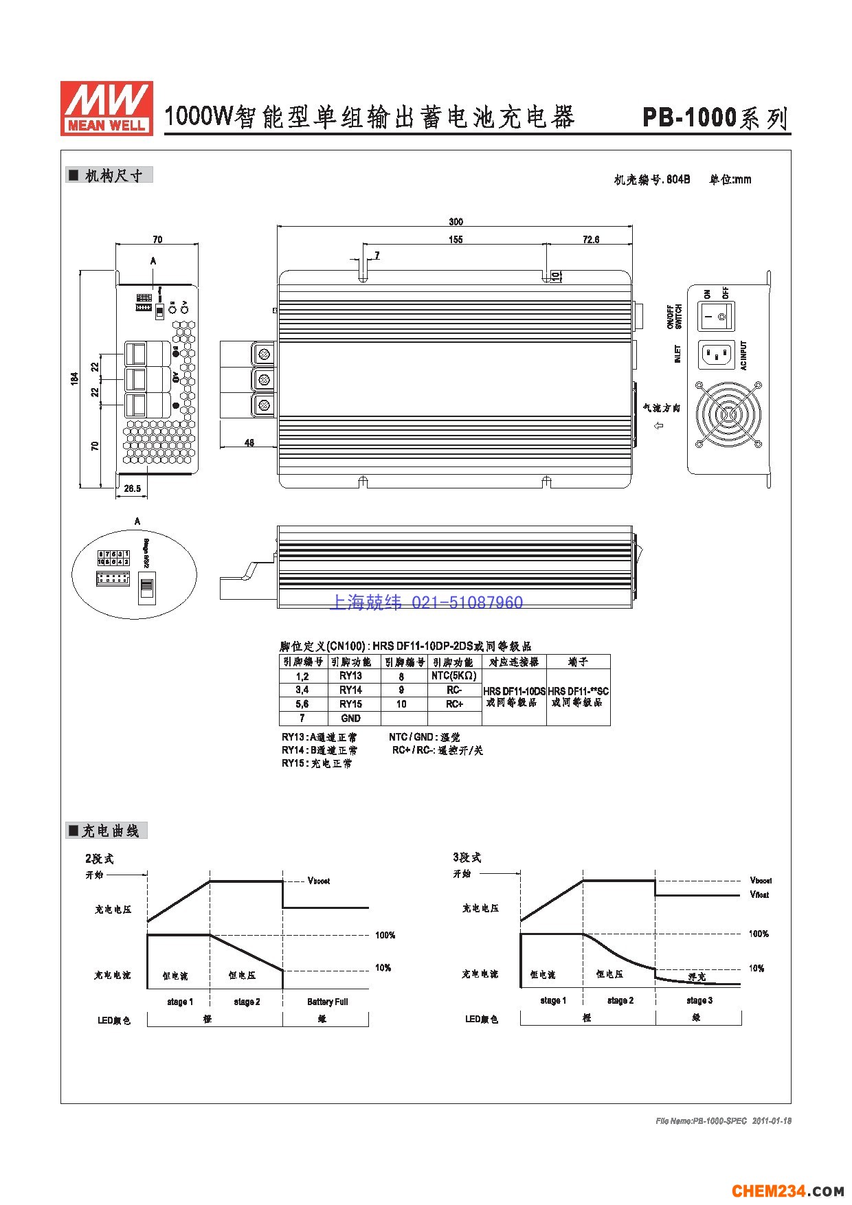 24v開關電源，12v開關電源，5v開關電源，明緯開關電源，開關電源批發