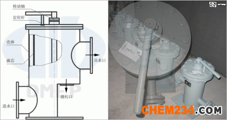 東勱工業(yè)濾水器,手動濾水器