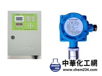 甲烷報(bào)警器