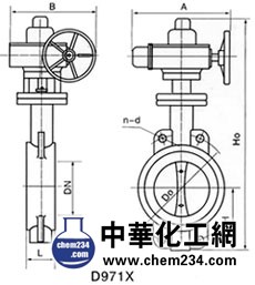 電動(dòng)對(duì)夾式蝶閥