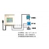 一氧化碳報(bào)警器|RBK-6000-2一氧化碳報(bào)警器